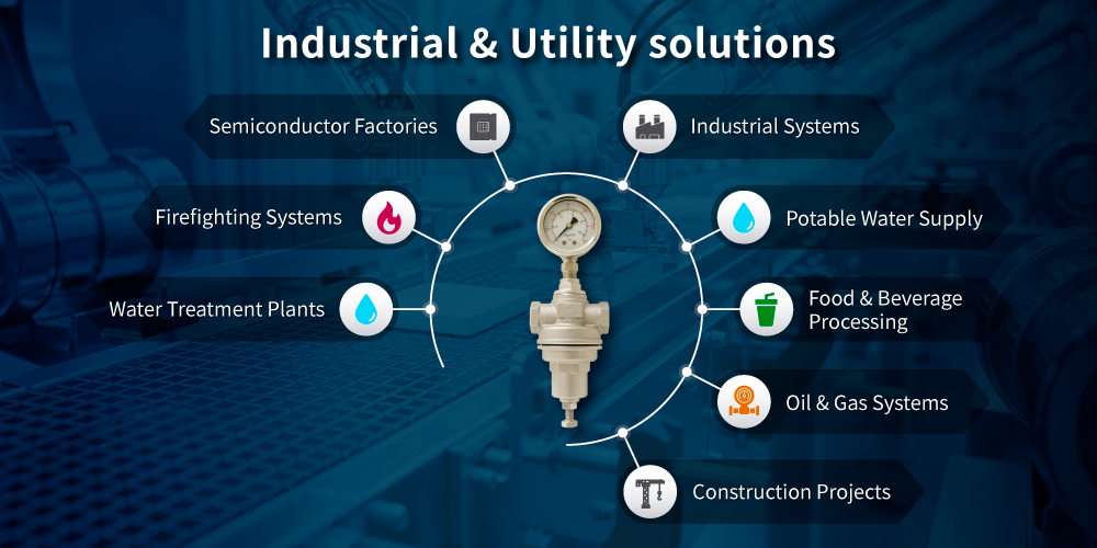 Applications of Direct Acting Pressure Reducing Valve Applications of Z-Tide Direct Acting Pressure Reducing Valve