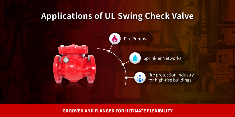 Applications of UL swing check valve Applications of Hants UL swing check valve